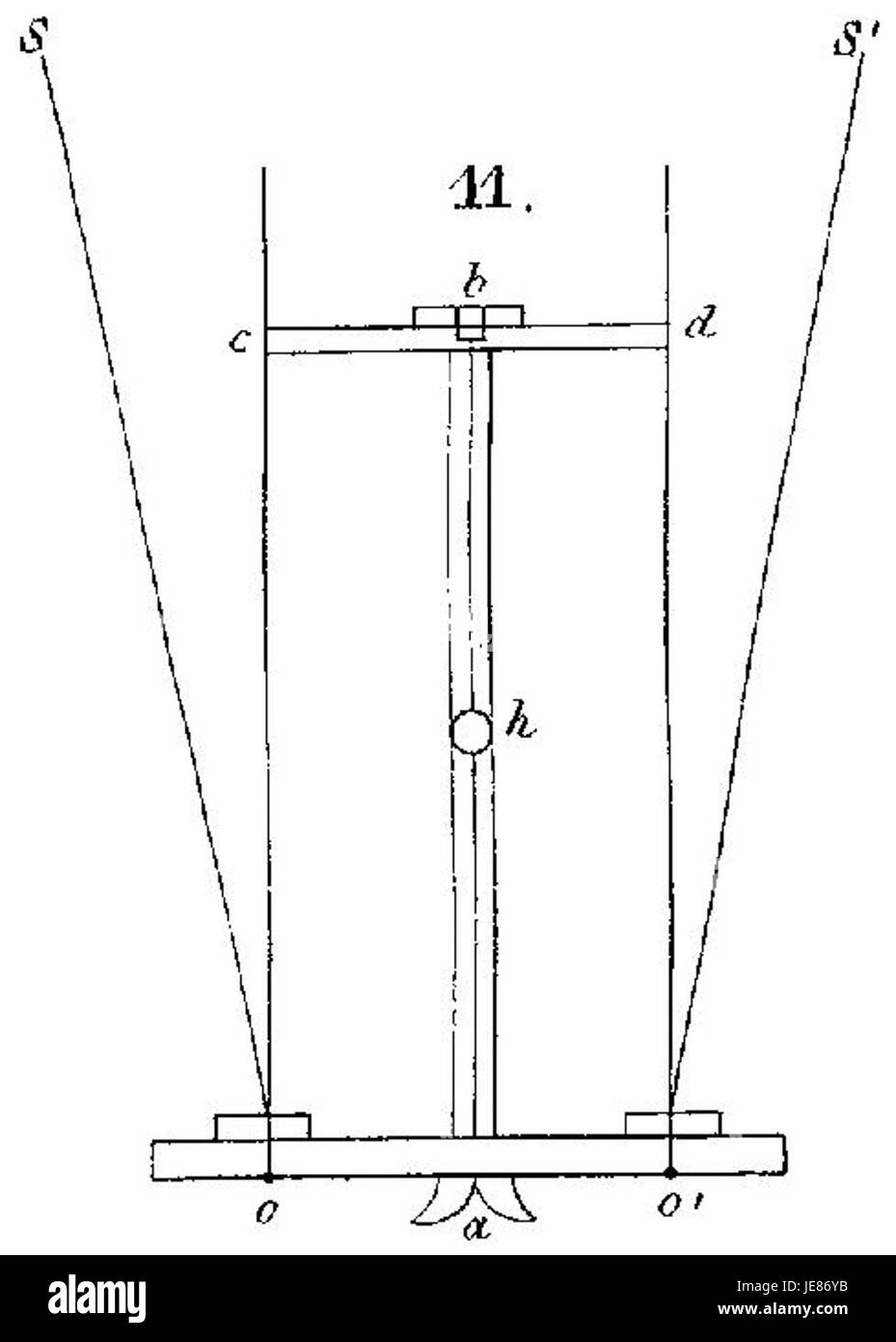 „Bozano Dopplers neue Leistungen b 418“ bezieht sich auf eine wissenschaftliche Arbeit oder Arbeit, die sich auf die Fortschritte bei Dopplereffektstudien bezieht, die von einer Einzelperson oder Gruppe in Bozen (Italien) verfasst wurde. Der Beitrag diskutiert wahrscheinlich neue Entwicklungen oder Erkenntnisse auf dem Gebiet der Physik im Zusammenhang mit dem Dopplereffekt. Stockfoto