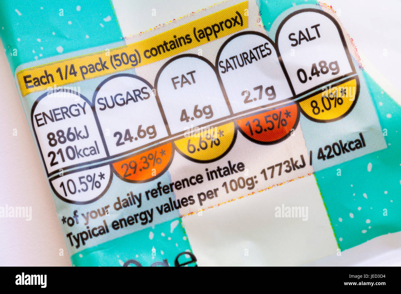 GDA Informationen mit Ampel Farbe codiert System auf Paket von Wilko Butterkonfekt mintoes Stockfoto