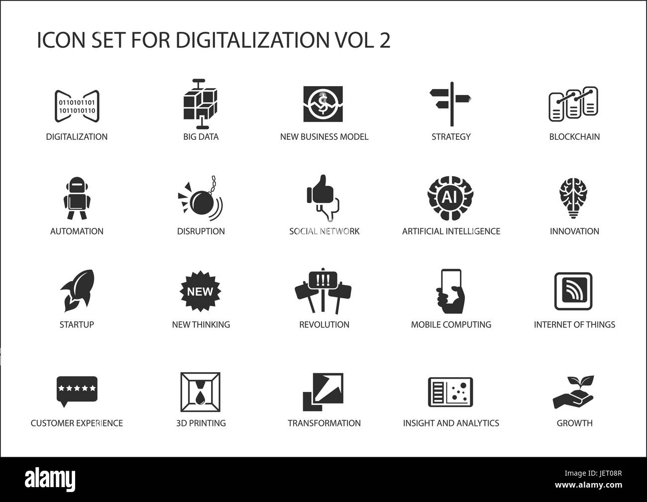 Digitalisierung-Symbol Vektor set für Themen wie big-Data, Geschäftsmodelle, 3D-Druck, Störung, künstliche Intelligenz, Internet der Dinge Stock Vektor