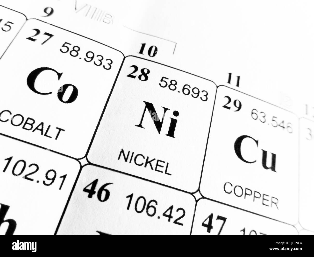 Nickel auf das Periodensystem der Elemente Stockfoto