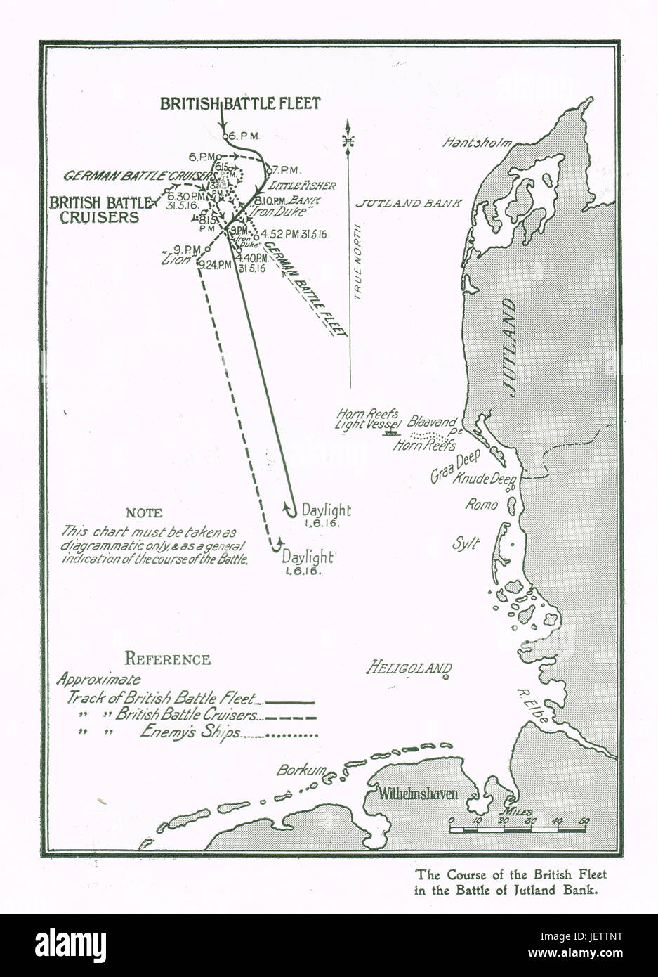 Diese Karte zeigt den Verlauf der britischen Flotte, Schlacht von Jütland, 1916 Stockfoto