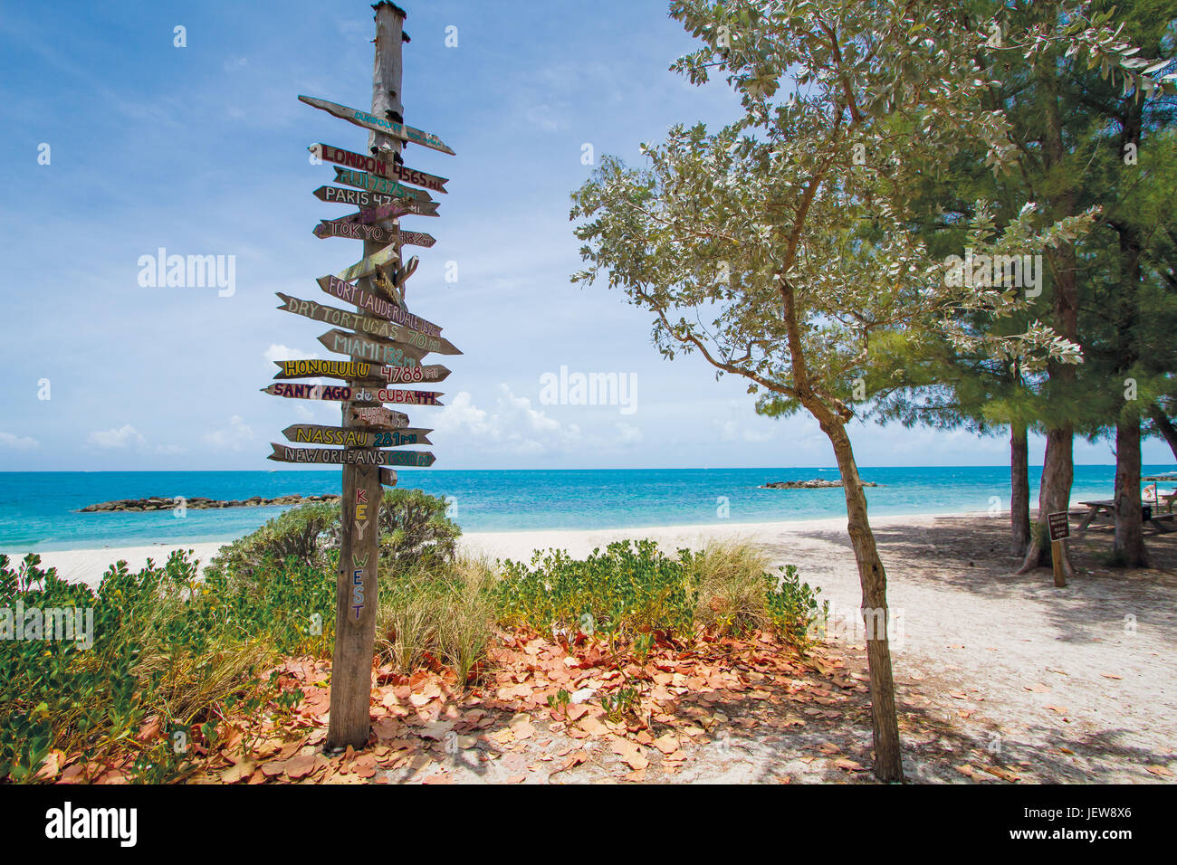 Wegweiser im Fort Zachary Taylor Historic State Park, Key West, Florida Stockfoto