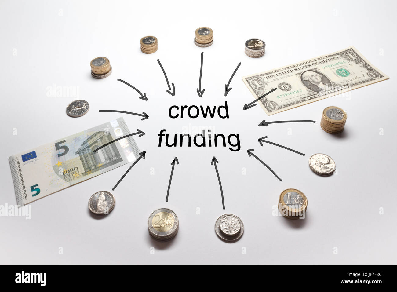 Crowdfunding mit europäischen und amerikanischen Geld, Euro, Dollar, Pfund, Franken und Kronen in Münzen und Banknoten Stockfoto