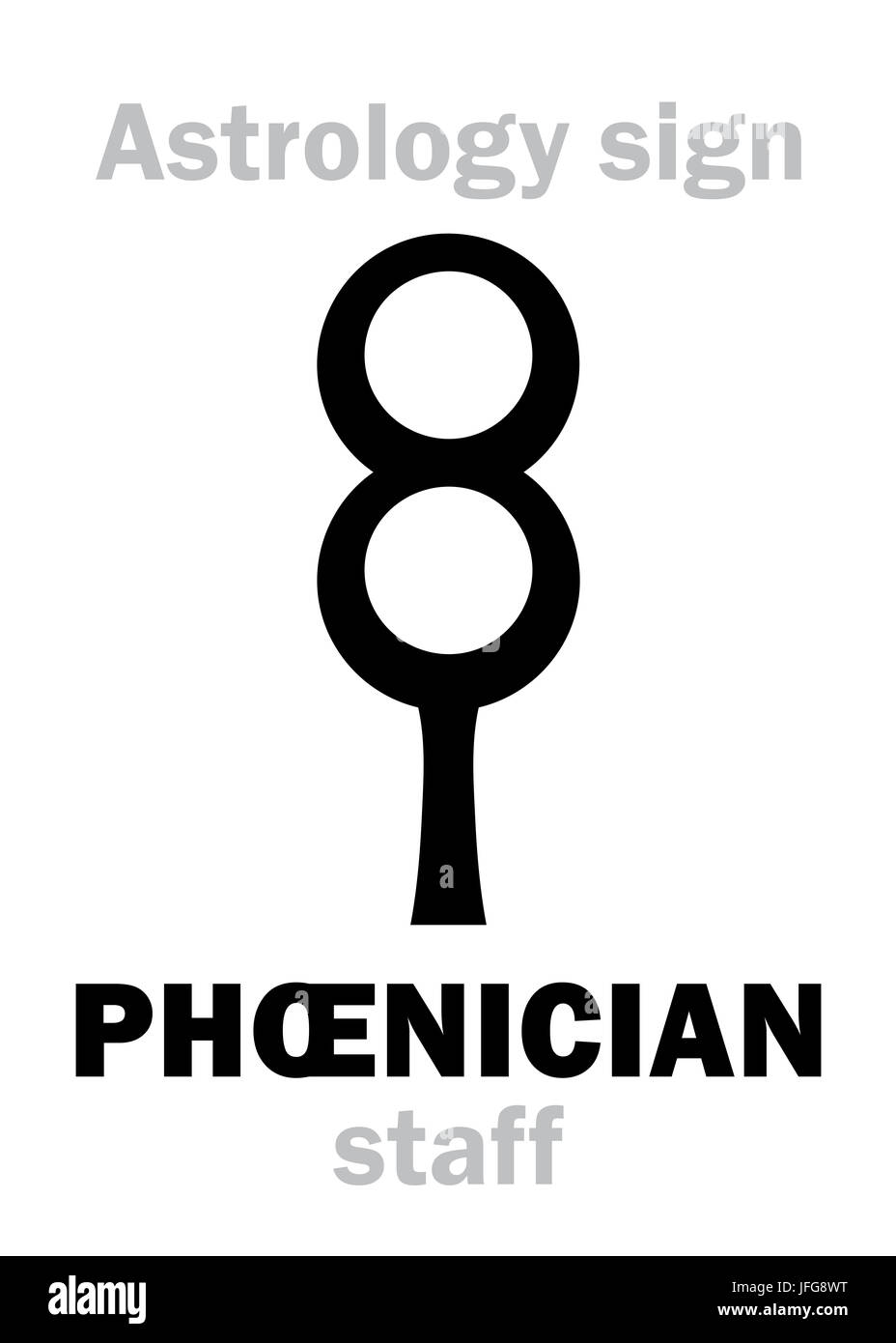 Astrologie: PHÖNIZISCHE Personal Stockfoto