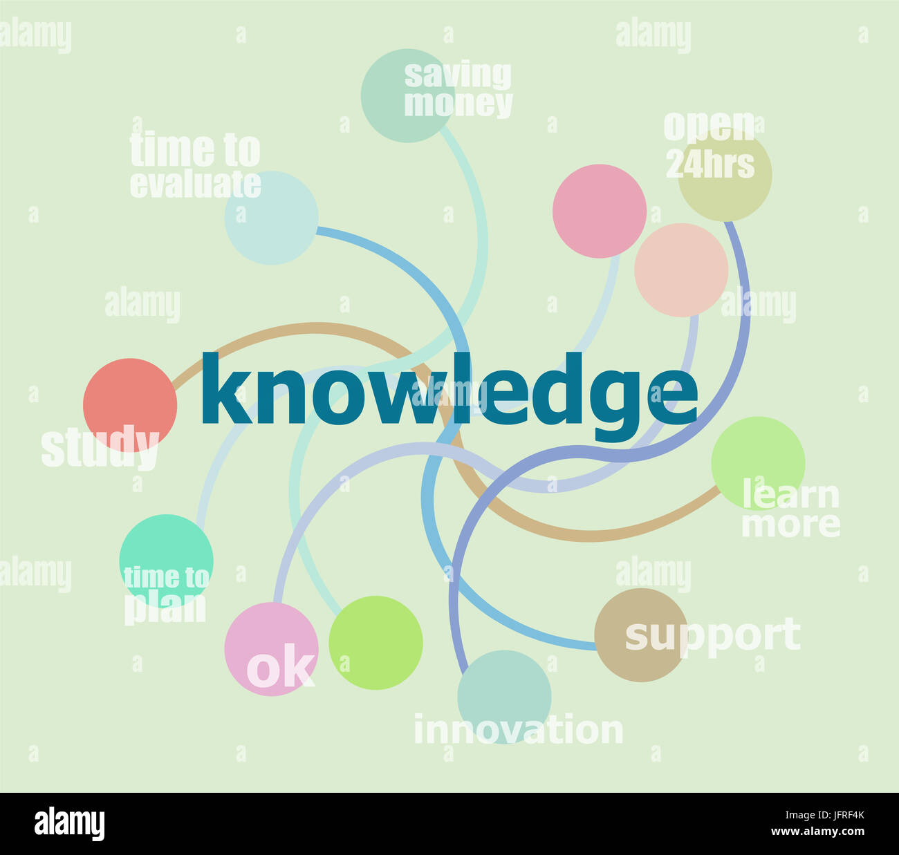 Text Wissen. Bildung Konzept. Infografik Vorlage, integrierte Kreise Stockfoto