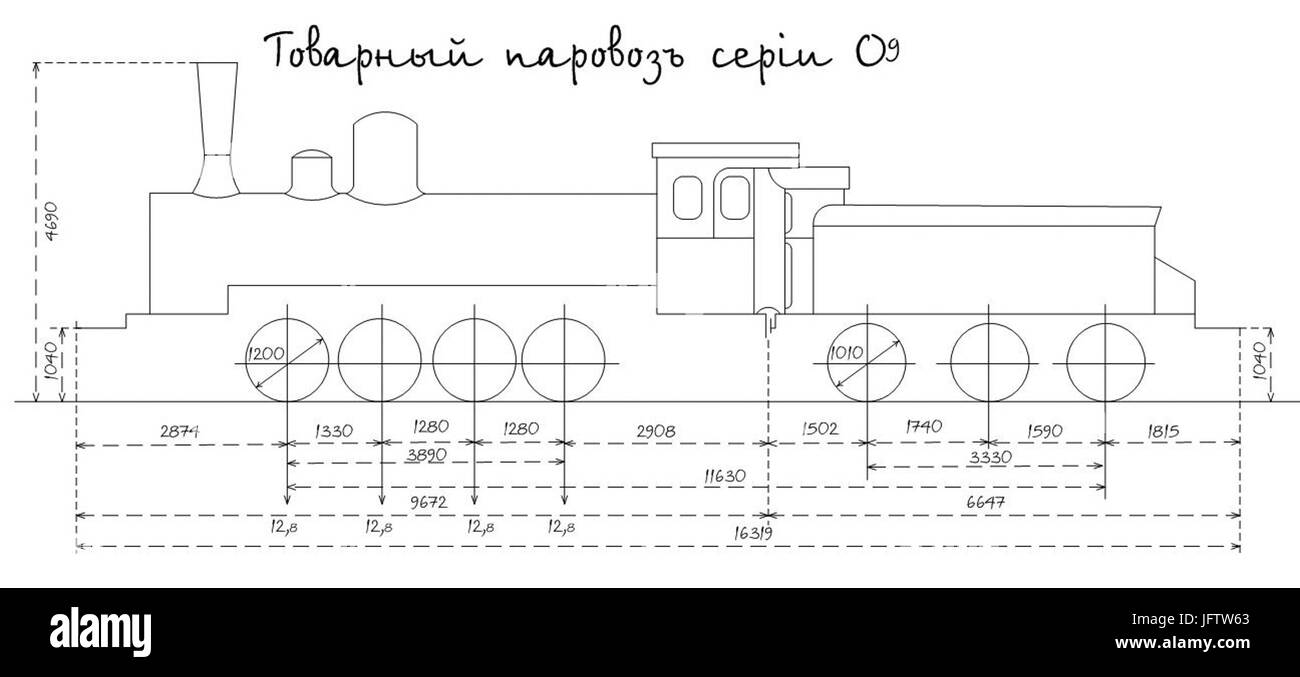 D09ED0B4 D180D0B0D0B7D0BCD0B5D180D18B Stockfoto