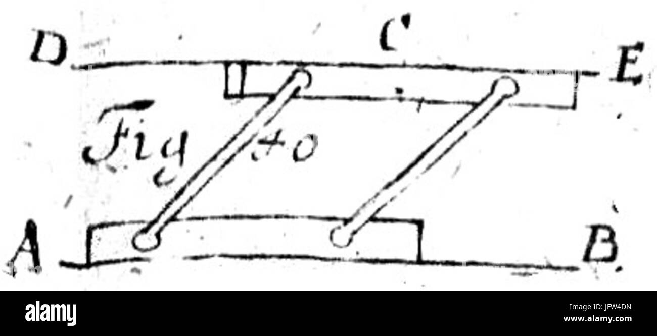 Anfangsgründe der Mathematik ich b A 003 040 Stockfoto