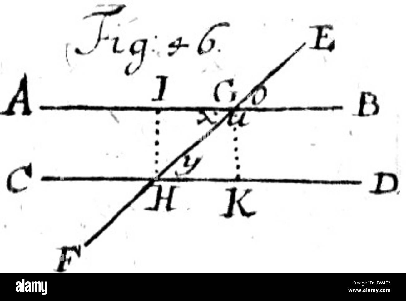 Anfangsgründe der Mathematik ich b A 005 046 Stockfoto