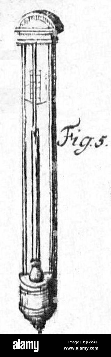 Anfangsgründe der Mathematik II b A 008-10 Stockfoto