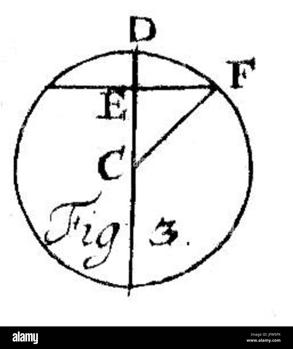 Anfangsgründe der Mathematik III b A 025-04 Stockfoto