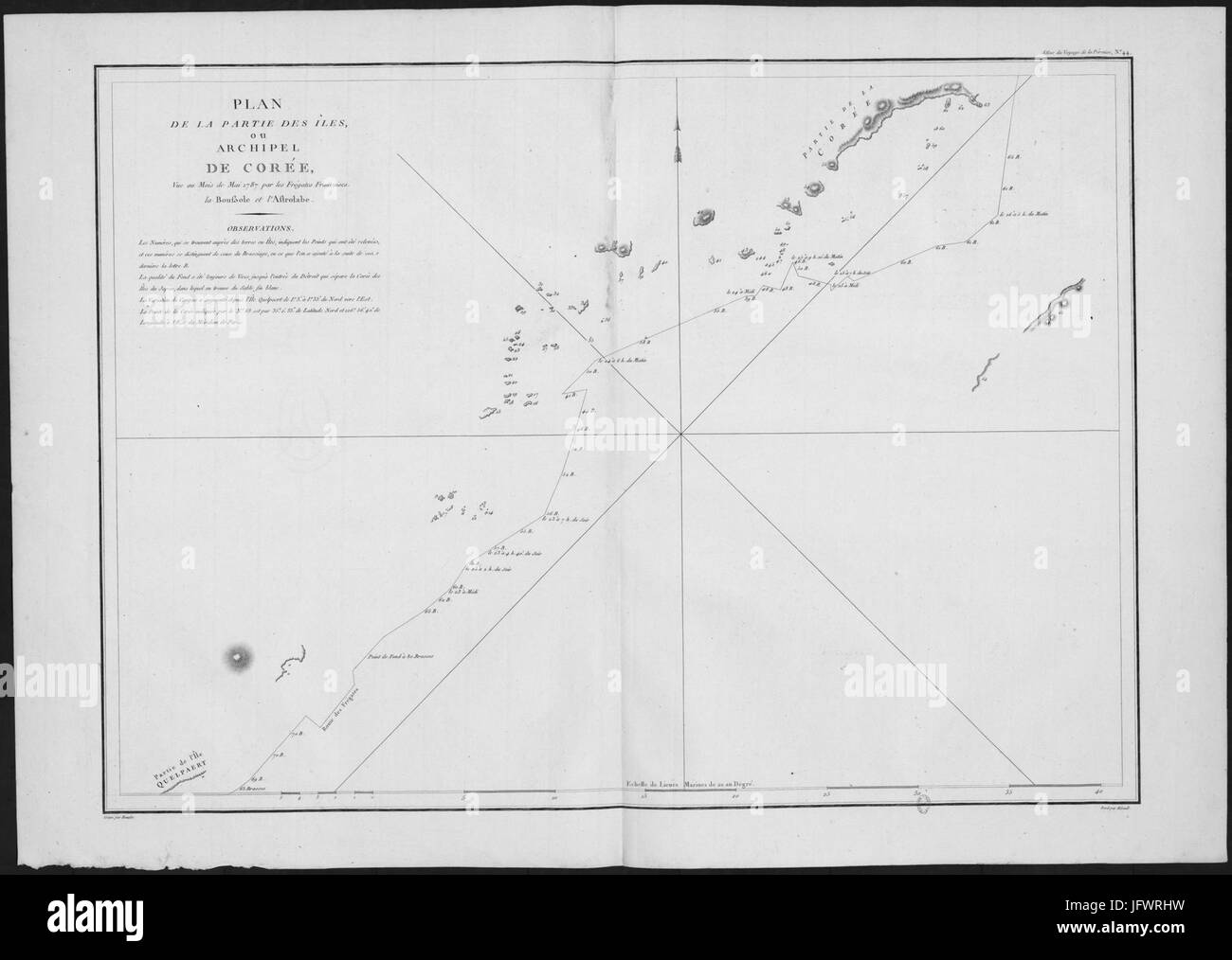 Atlas du voyage De La Pérouse (Milet de Mureau, 1797) .f47 Stockfoto