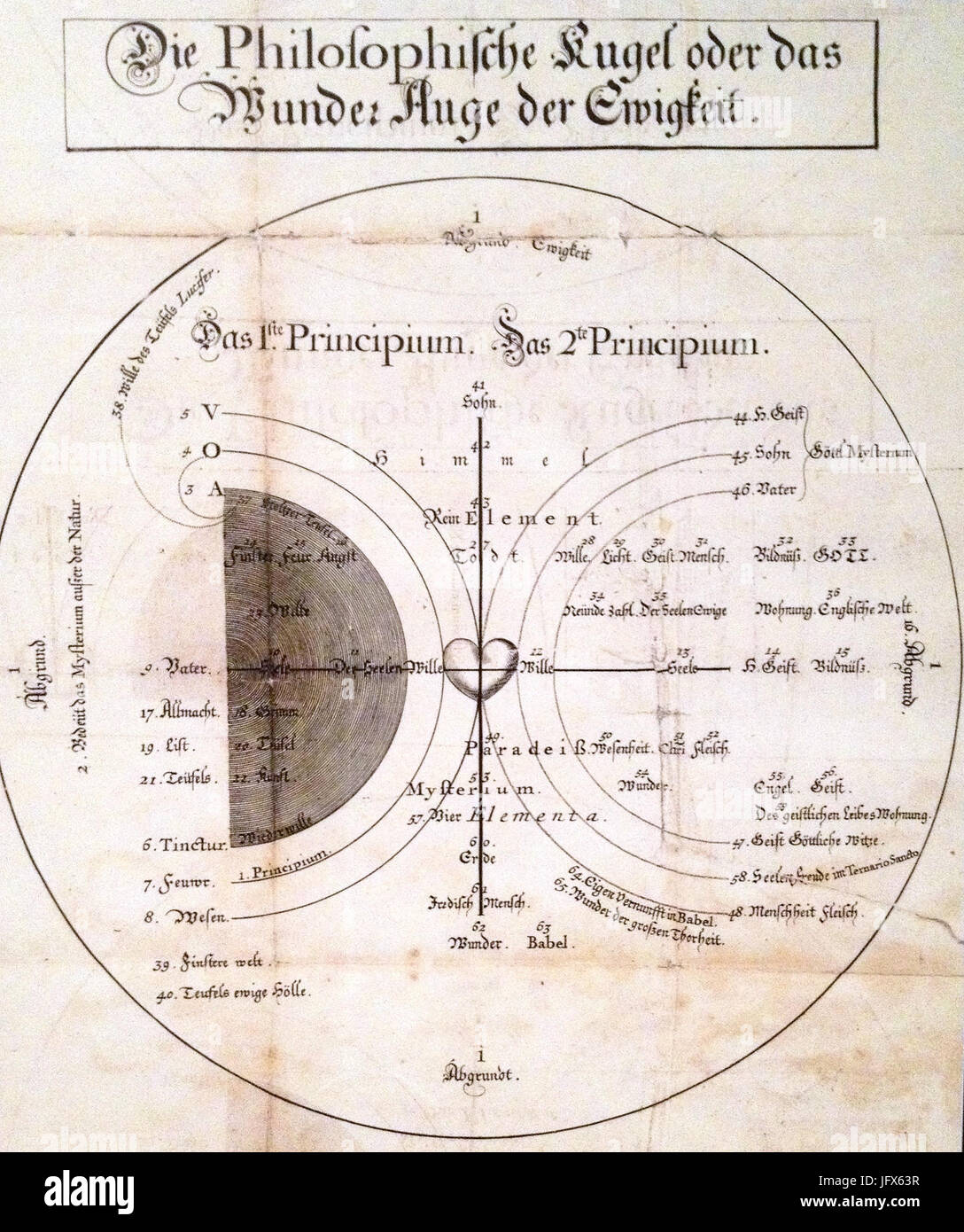 BäB6hme aber Kugel Stockfoto BäB6hme aber Kugel Stockfoto