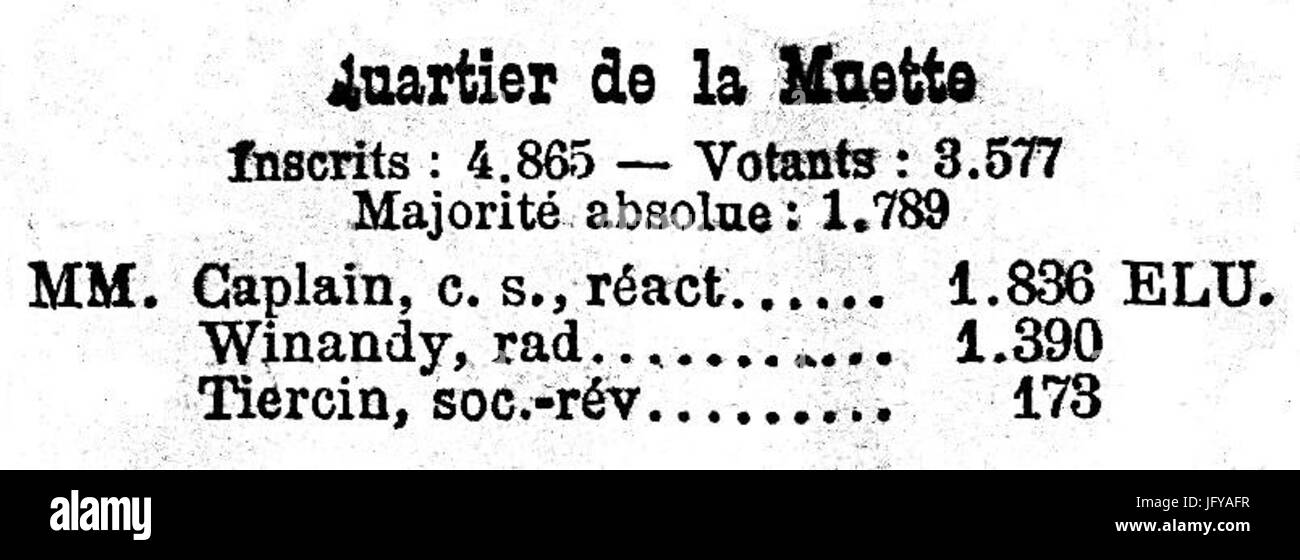 Wahl de Caplain le 16 Avril 1893 - L'Echo de Paris - 18 Avril 1893 - s. 2 - 3ème colonne Stockfoto