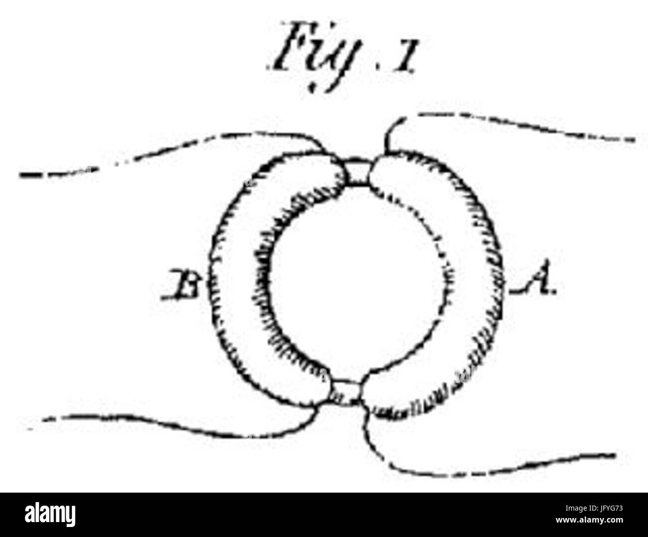 Experimental-relevantes Über Elektricität 01 T3 F01 Stockfoto