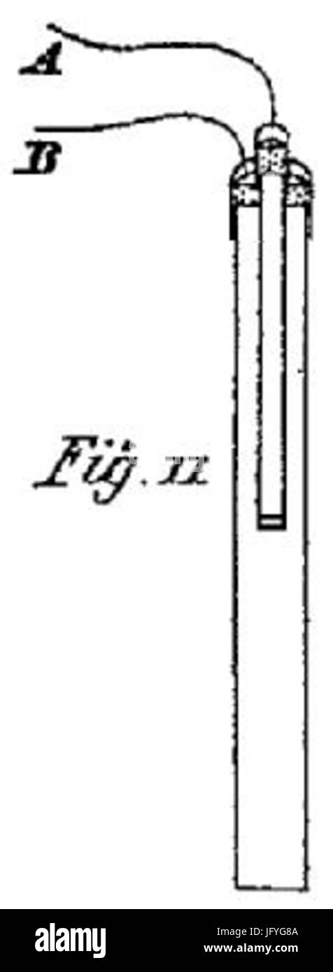 Experimental-relevantes Über Elektricität 02 T5 F11 Stockfoto