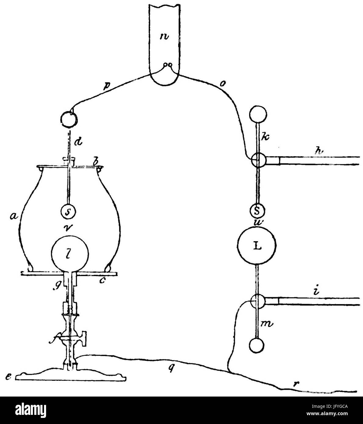 Experimental-relevantes Über Elektricität 12 T1 F13 Stockfoto