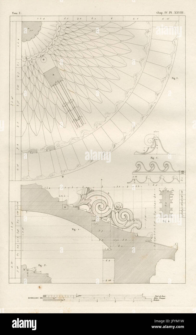 Abb. 1 Quart De La Surface Supérieure du Tholus Ou Coupole Fig 2 Coupe De La Coupole, Prise Sur la Ligne De La CW-Wert - Stuart James & Revett Nicholas - 1808 Stockfoto
