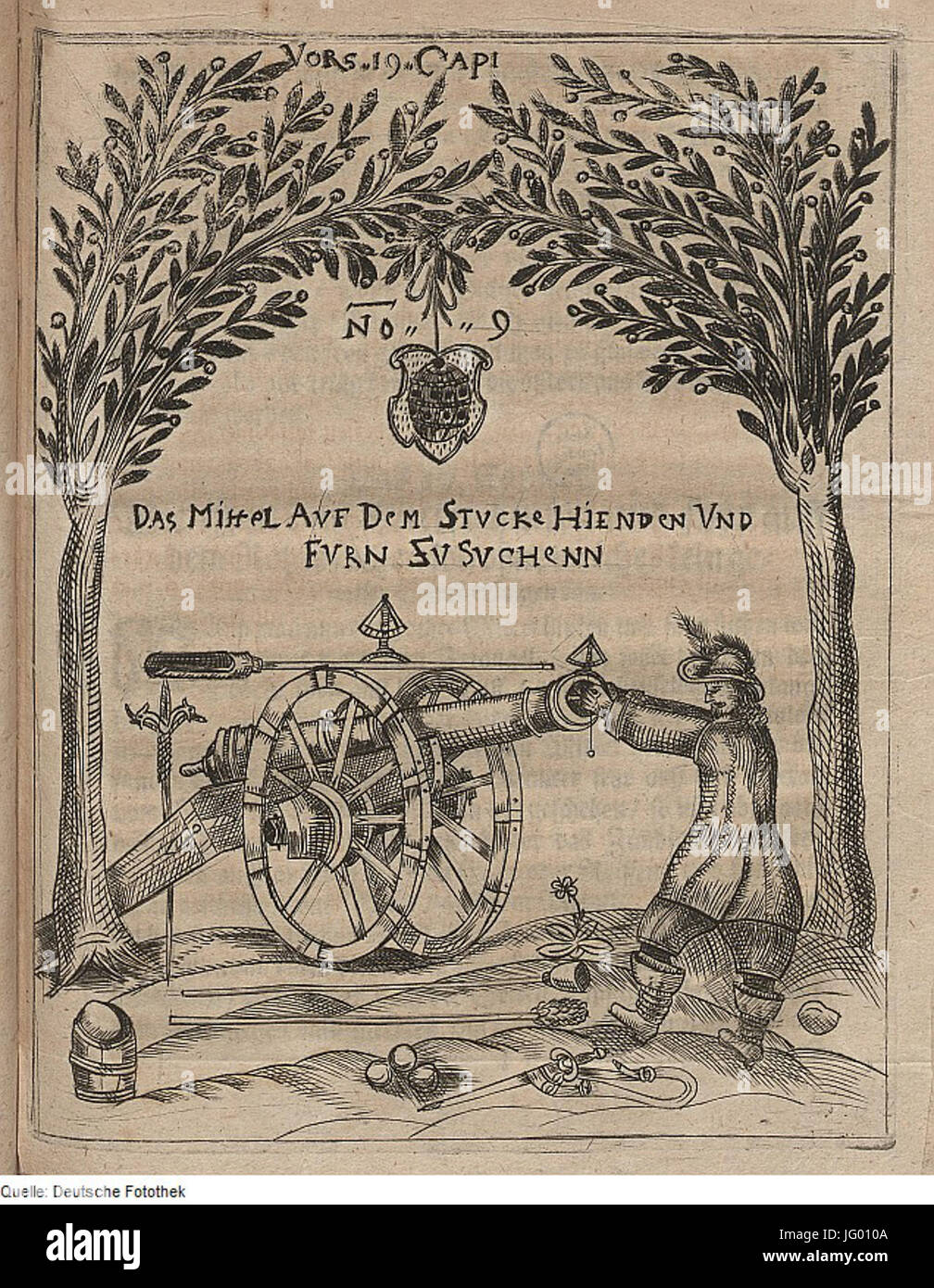 Fotothek df tg 0003285 Waffenkunde 5E Kanone 5E Messgerät Stockfoto