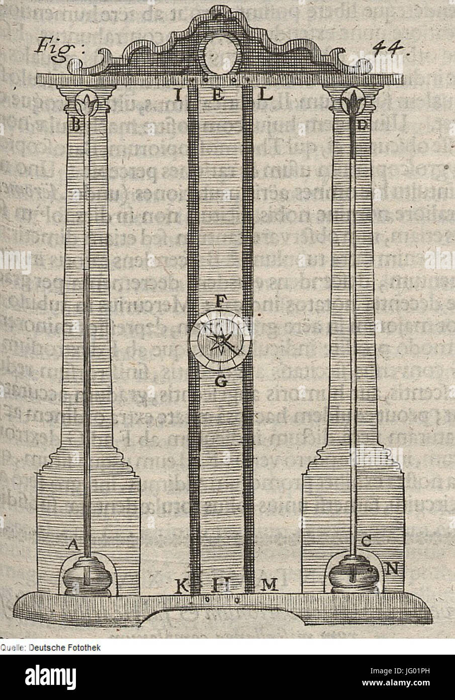 Dieser Titel bezieht sich auf eine Sammlung oder einen Katalogeintrag aus einer Fotothek, möglicherweise in Bezug auf Physik, insbesondere mit Konzepten von Dichte, Gas und Messinstrumenten, wahrscheinlich aus einem wissenschaftlichen Archiv oder Lehrbuch. Stockfoto