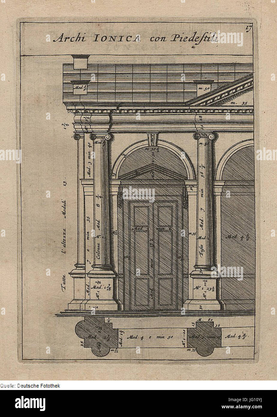 Fotothek df tg 0004918 Architektur 5E Bogen 5E Schlussstein 5E Architrav 5E Volute 5E Kapitell 5E Piedestal 5E Stockfoto