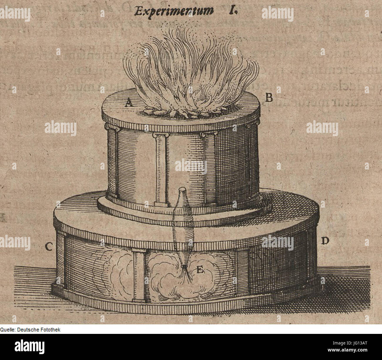 Fotothek df tg 0006481 Theosophie 5E Philosophie 5E Dampf 5E Feuer Stockfoto Fotothek df tg 0006481 Theosophie 5E Philosophie 5E Dampf 5E Feuer Stockfoto
