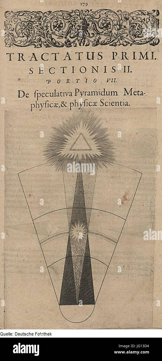 Fotothek df tg 0006525 Theosophie 5E Philosophie 5E Judentum 5E Kabbala 5E Pyramide 5E Metaphysik Stockfoto Fotothek df tg 0006525 Theosophie 5E Philosophie 5E Judentum 5E Kabbala 5E Pyramide 5E Metaphysik Stockfoto