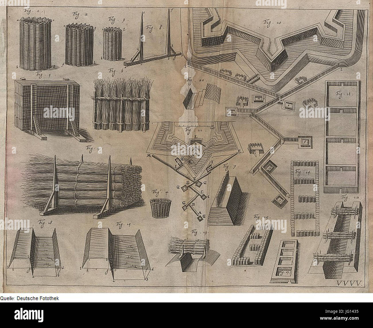 Schanzkorb Stockfotos und bilder Kaufen Alamy