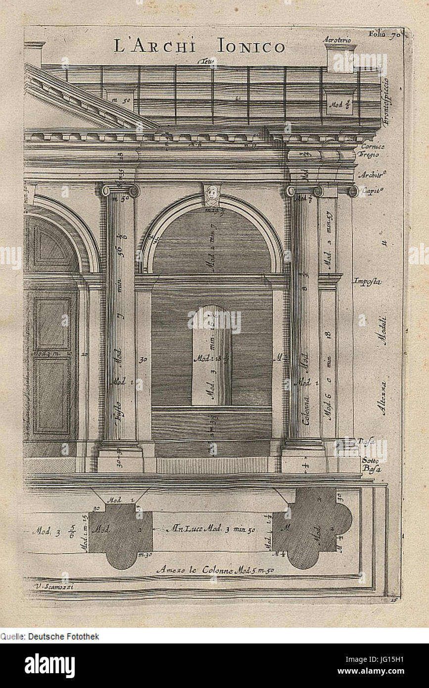 Fotothek df tg 0007872 Architektur 5E Säule 5E Kapitell 5E Volute 5E Bogen 5E Schlussstein 5E dafür Stockfoto