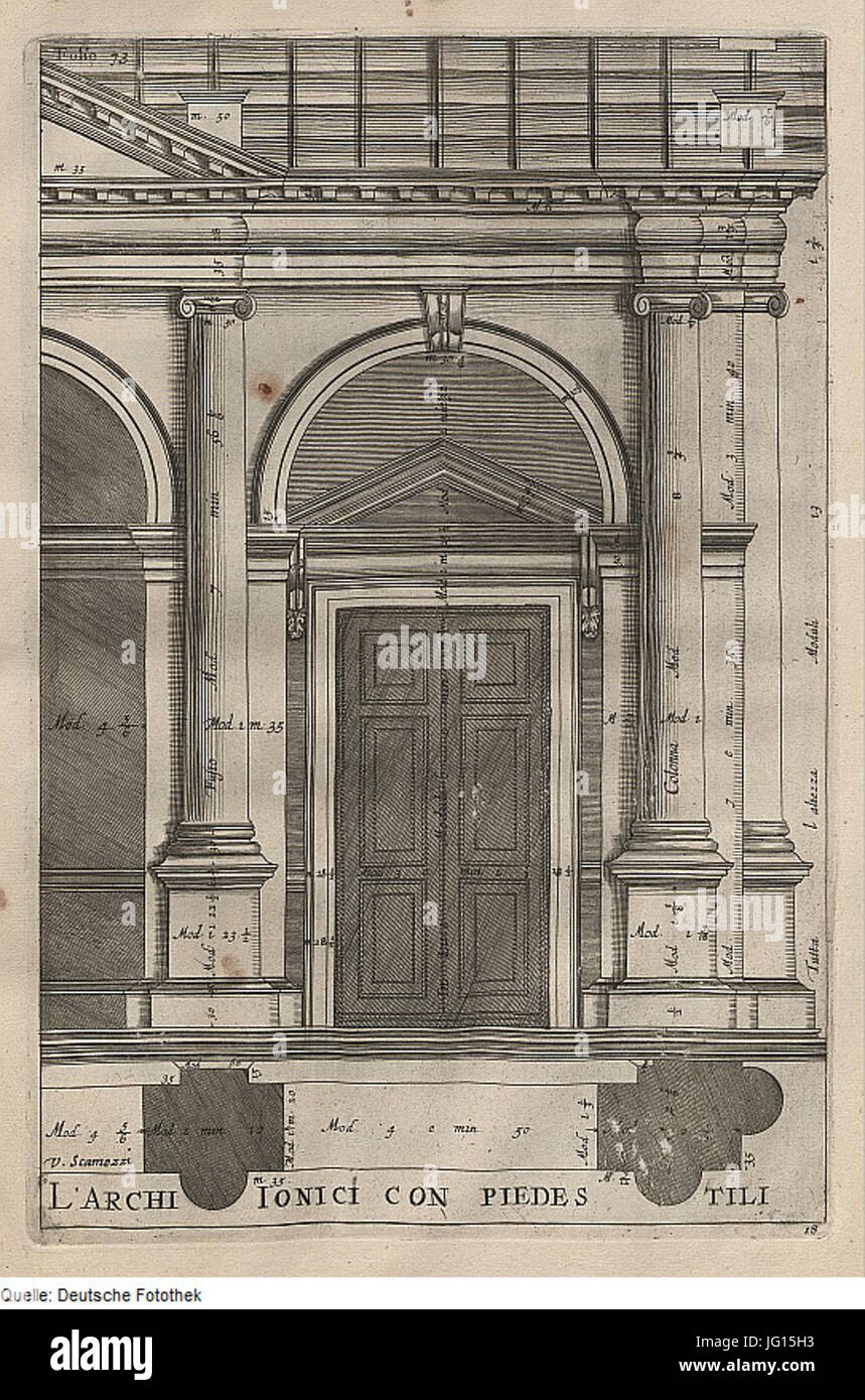Fotothek df tg 0007874 Architektur 5E Säule 5E Kapitell 5E Volute 5E Bogen 5E Schlussstein 5E Postament 5E Pie Stockfoto