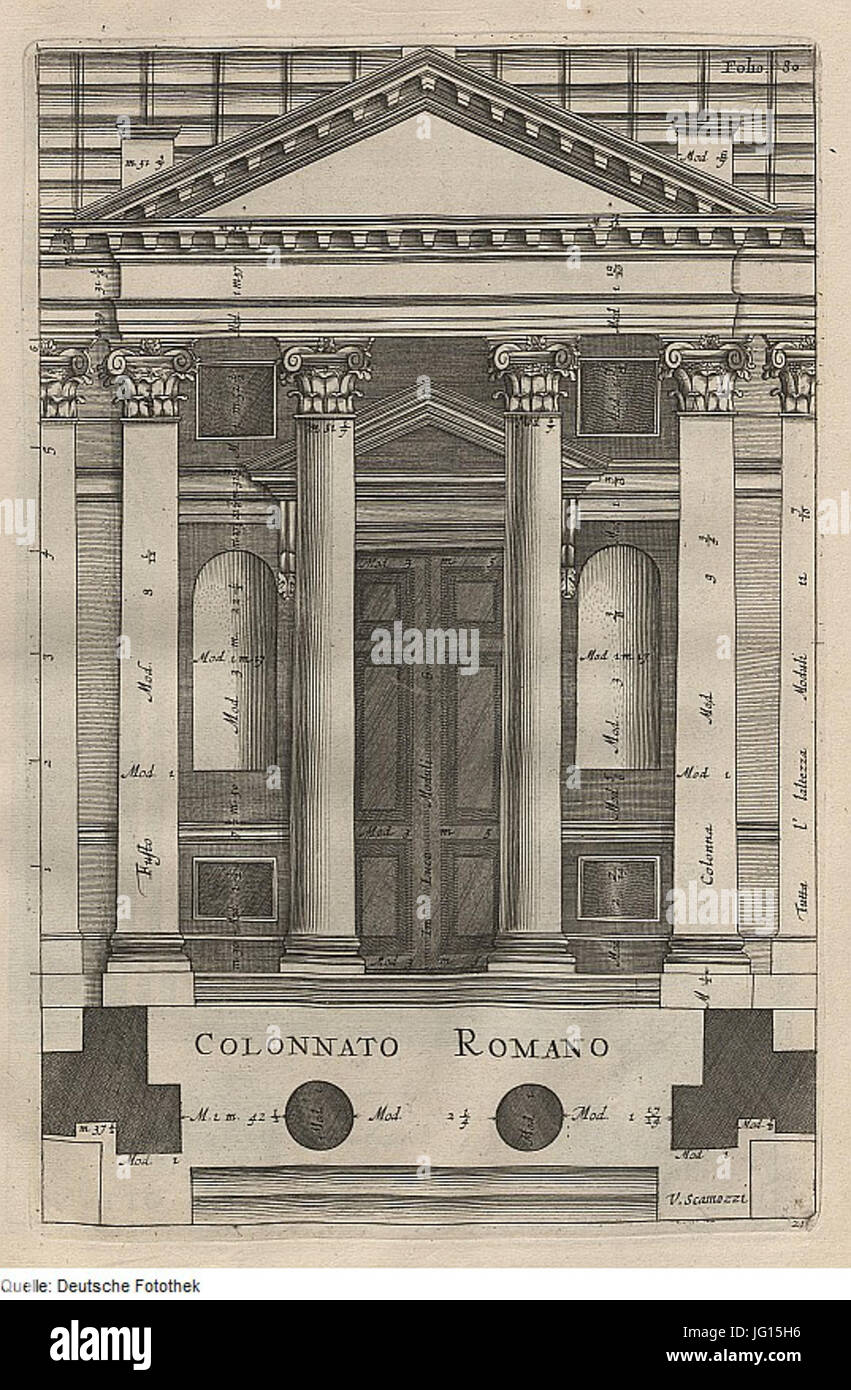 Fotothek df tg 0007877 Architektur 5E Portikus 5E Kapitell 5E Volute 5E Säule 5E Pfeiler 5E Basis 5E Giebel Stockfoto