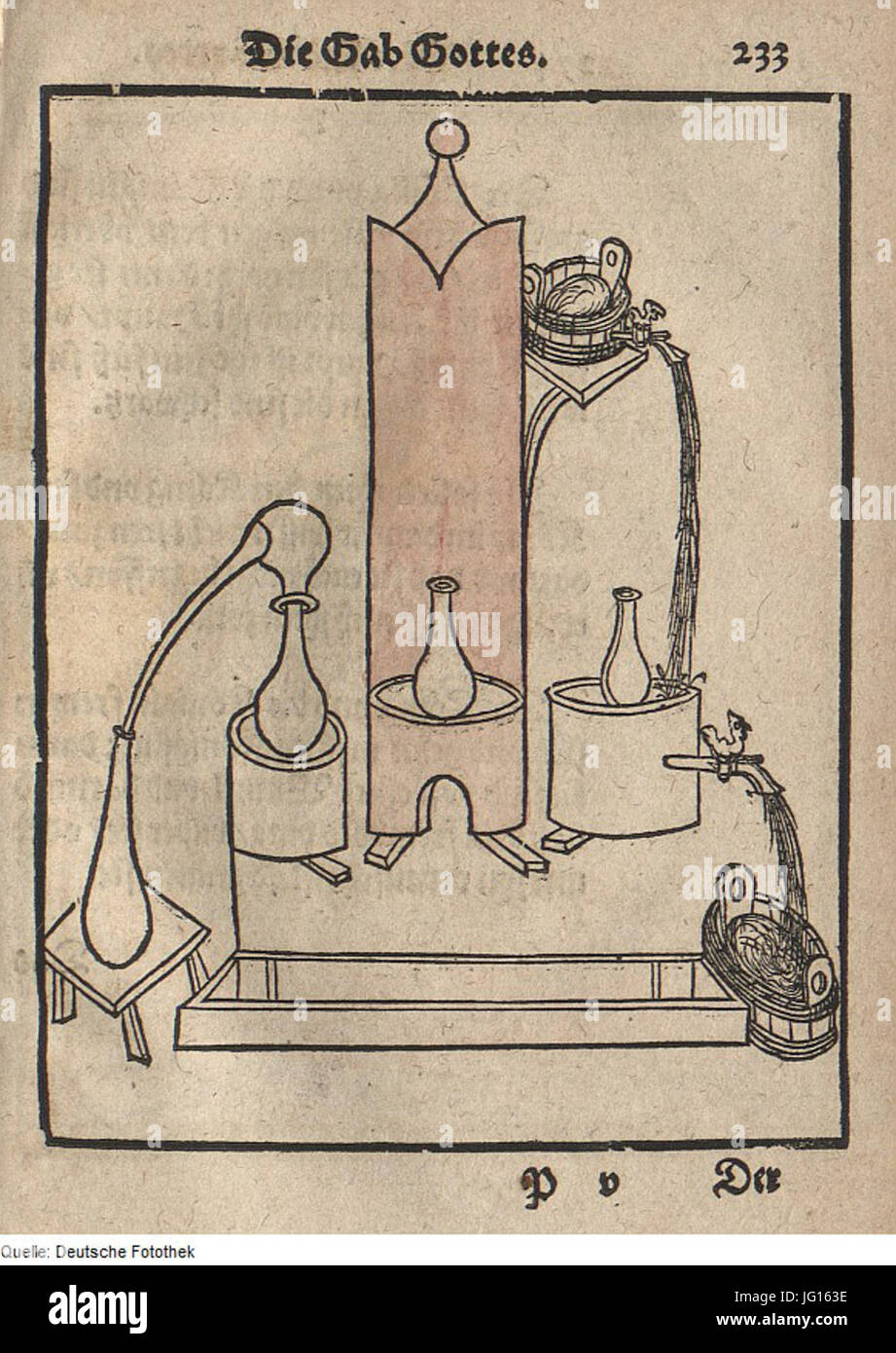 Fotothek df tg 0008 1 Theosophie 5E Alchemie Stockfoto Fotothek df tg 0008 1 Theosophie 5E Alchemie Stockfoto