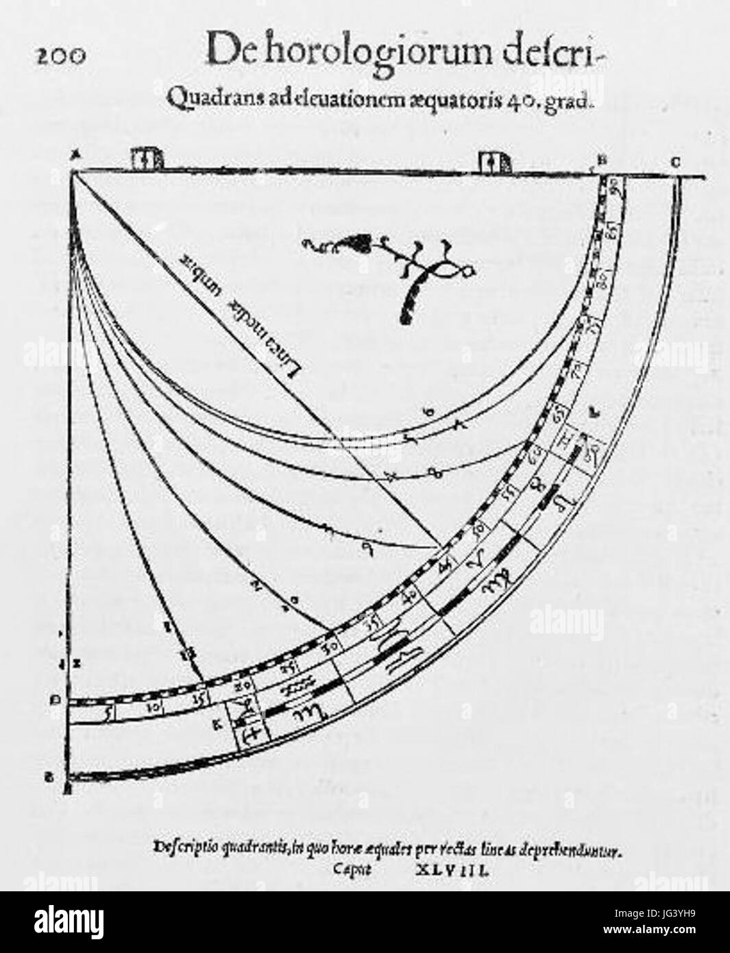 Münster-Quadranten Ancien À Heures inégales Stockfoto