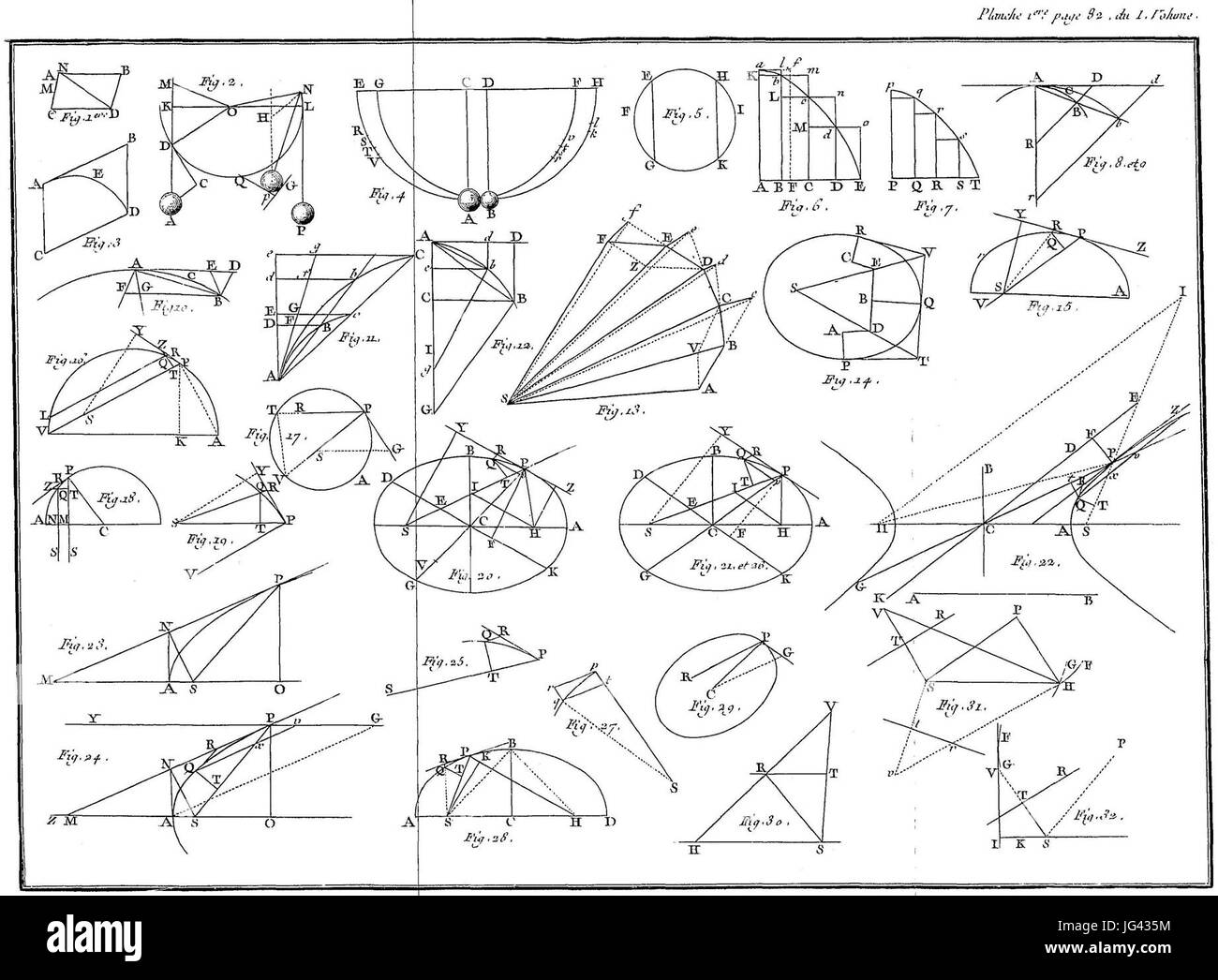 Newton - Principes Mathématiques De La Philosophie Naturelle, t1 p133 Stockfoto
