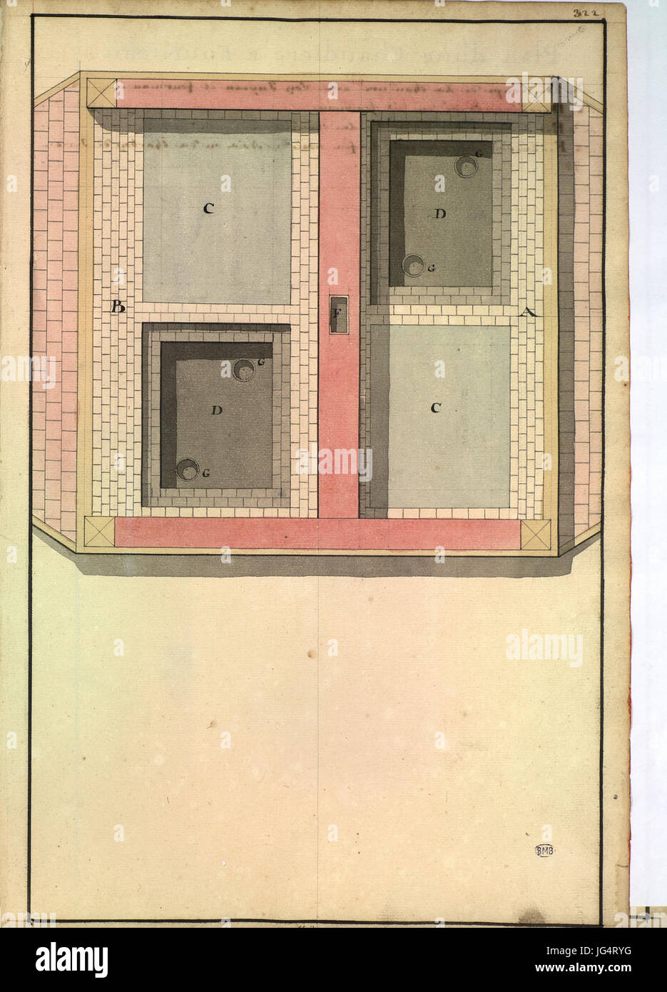 Plan d ' une Cuisine Française À Tuyaux Aériens Sur un Vaisseau du XVIIIè siècle Stockfoto