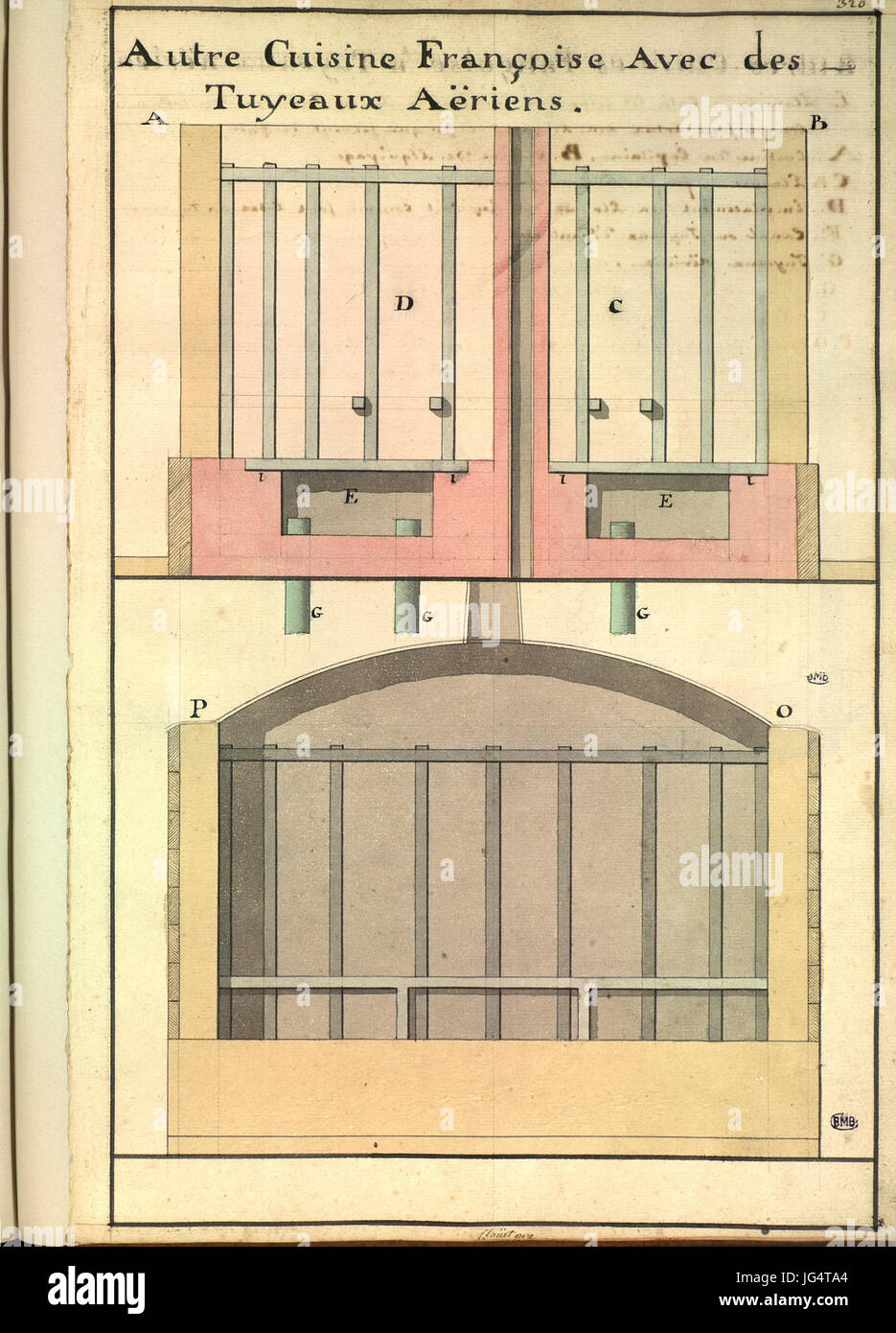 Pläne d ' une Cuisine Française À Tuyaux Aériens Sur un Vaisseau du XVIIIè siècle Stockfoto