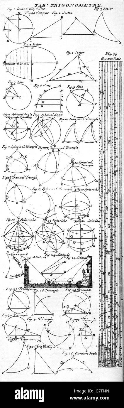 Tabelle der Trigonometrie, Cyclopaedia, Band 2 Stockfoto