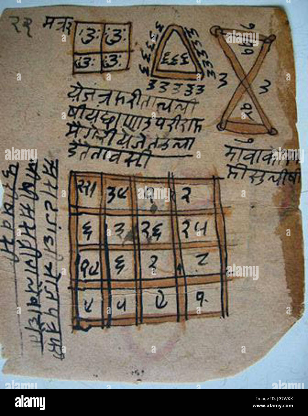 Zweiseitige Yantra Karten bequem tragbare 03 Stockfoto