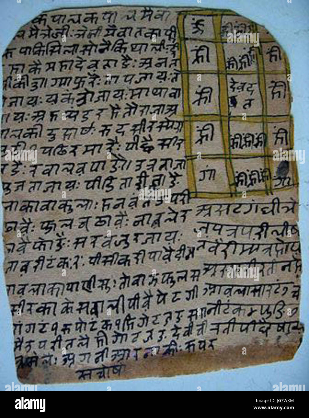 Zweiseitige Yantra Karten bequem tragbare 04 Stockfoto