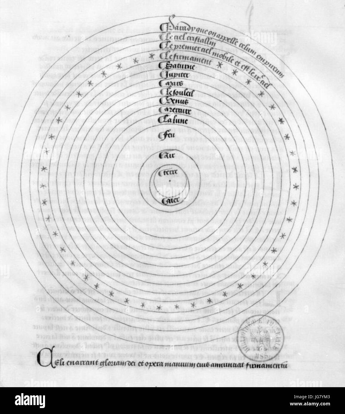 Univers Ptolémée Fusoris Stockfoto