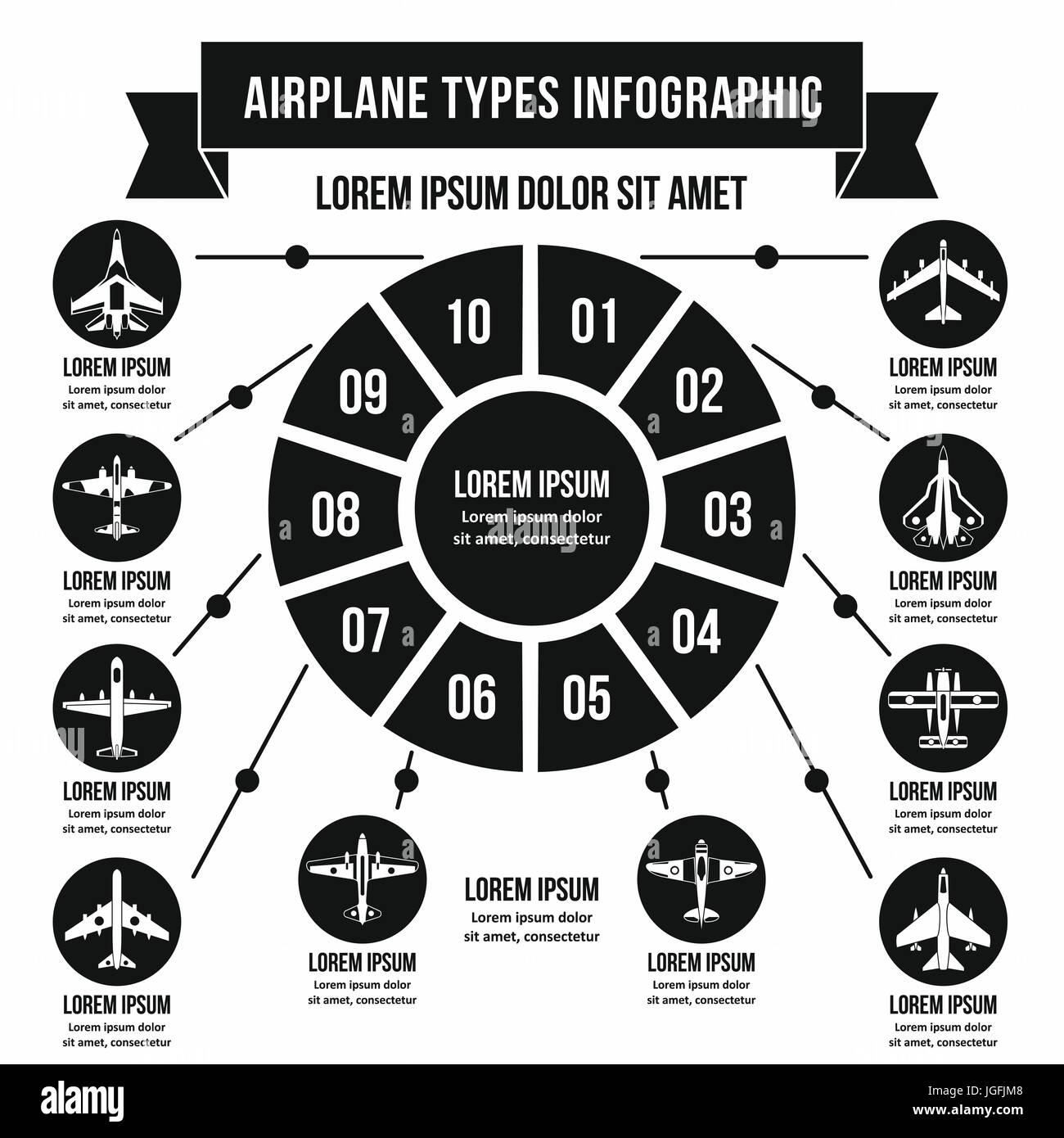 FlugzeugTypen Infografik Konzept, einfachen Stil