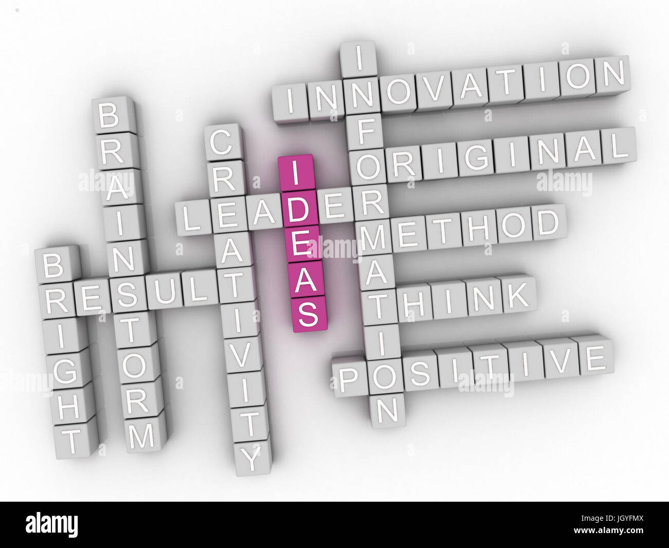 3D Ideen Konzept Wortwolke Stockfoto