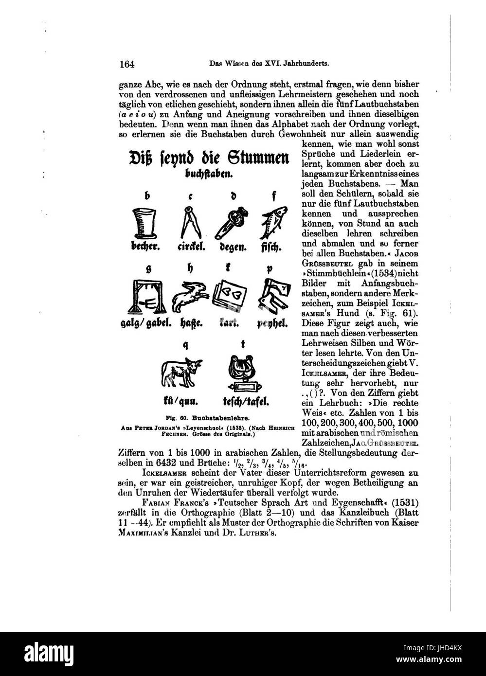 Im Reiche des Geistes (Faulmann) 0183 Stockfoto Im Reiche des Geistes (Faulmann) 0183 Stockfoto