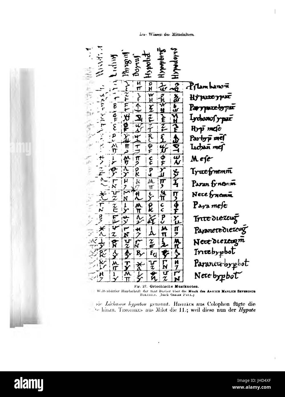 Im Reiche des Geistes (Faulmann) 0083 Stockfoto Im Reiche des Geistes (Faulmann) 0083 Stockfoto