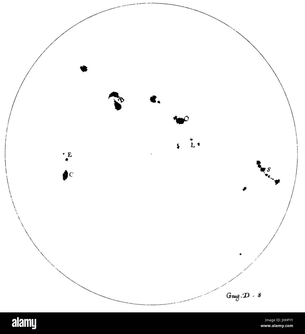 Le Opere di Galileo Galilei V (Seite 150 Ernte) Stockfoto