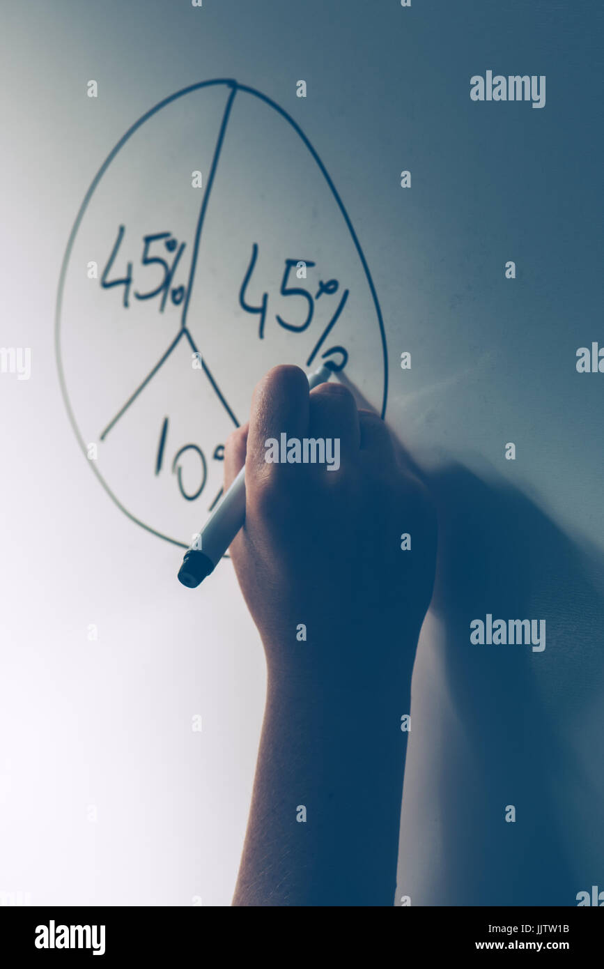 Geschäftsfrau Büro Whiteboard Kreisdiagramm schöpfend, während Business-Ergebnisse-Analyse und Präsentation, selektiven Fokus Stockfoto