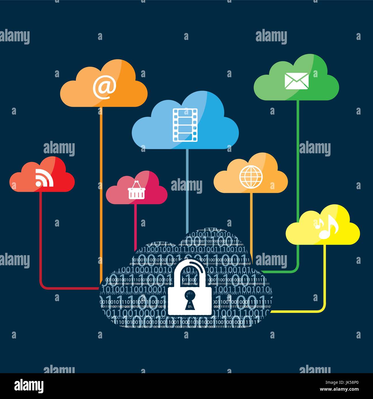 Internet-Sicherheit im Cloud computing und binären Code. Medien in der Cloud teilen. Stock Vektor
