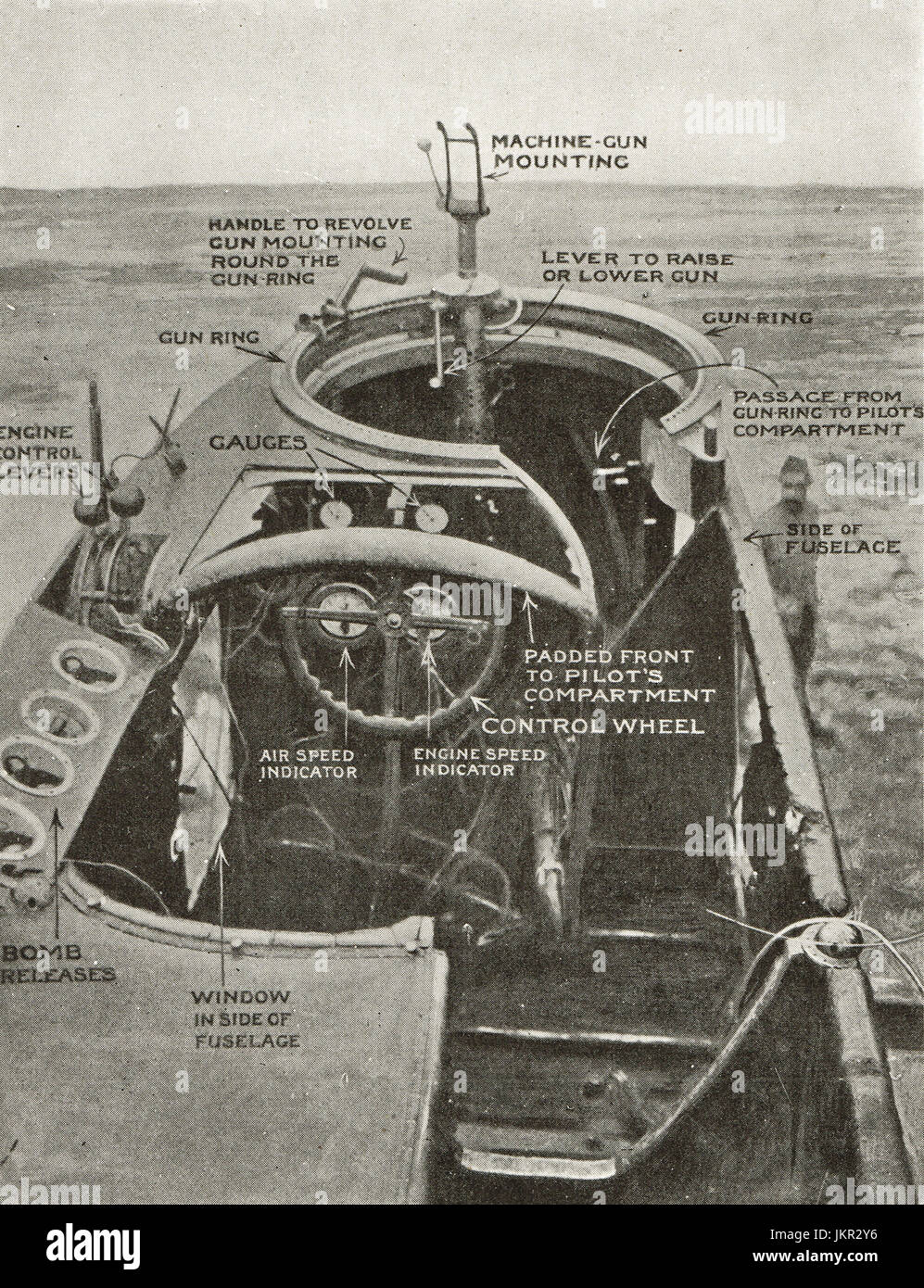 Cockpit steuert, Deutsch Gotha Bomber gestürzt durch Georges Guynemer, französischer pilot Ace, 1917 Stockfoto