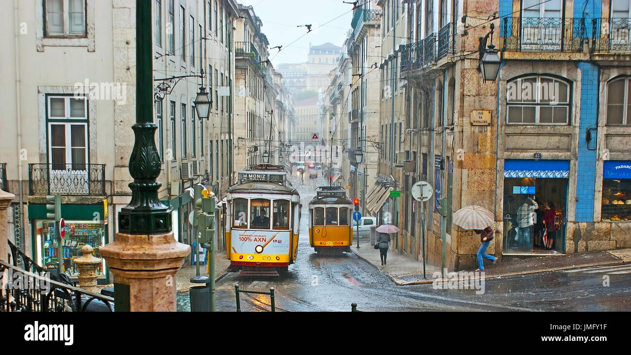 Wetter Online Lissabon