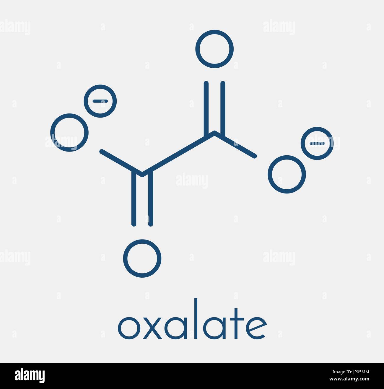 Oxalat Anion, chemische Struktur. Oxalat Salze können sich Nierensteine bilden. Skelettformel. Stock Vektor