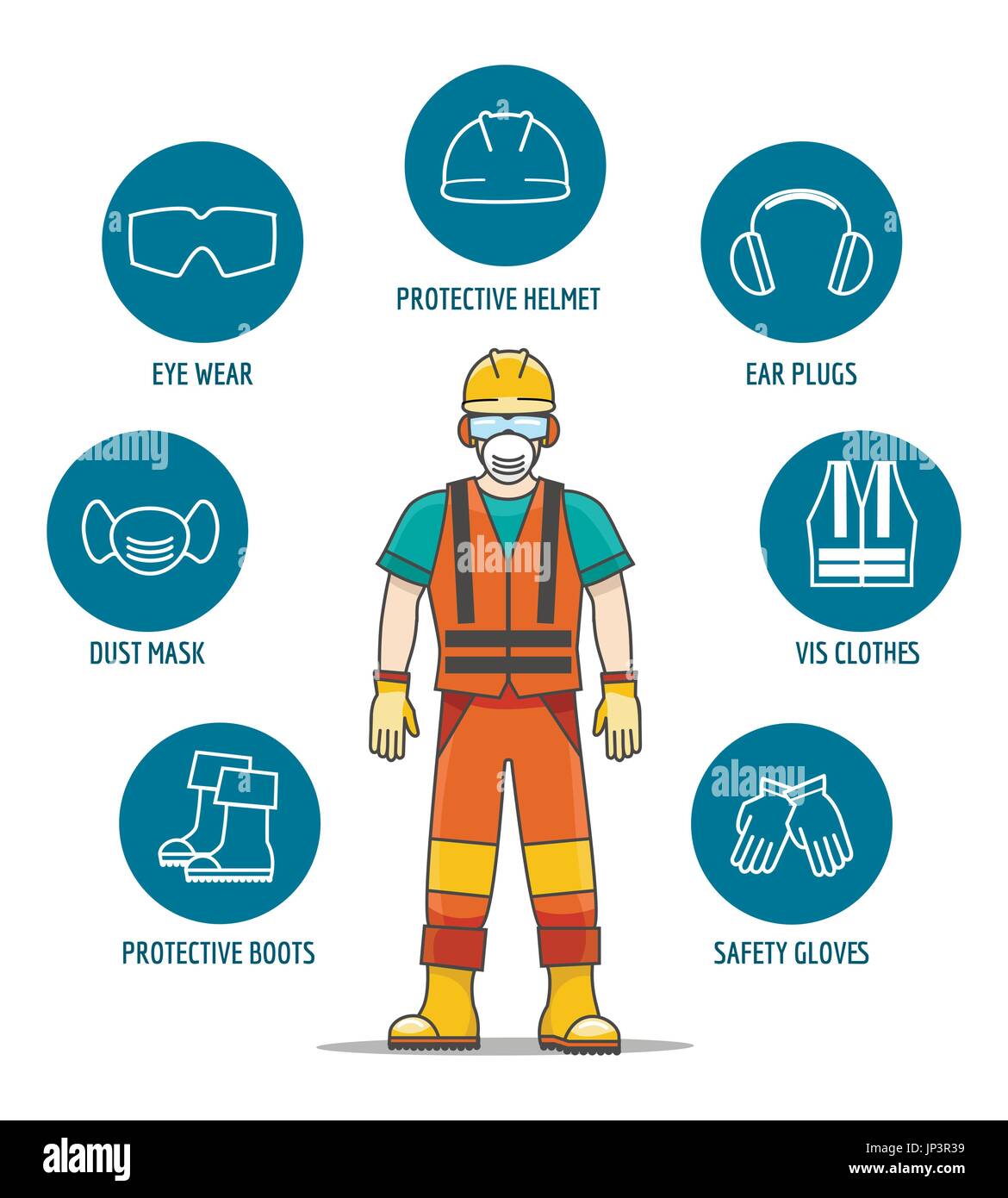 Schutz- und Sicherheitseinrichtungen und PSA-Vektor-Illustration. Helm und Brille, Handschuhe und Kopfhörer Symbole für Arbeitnehmer Kündigungsschutz Stock Vektor